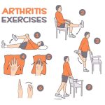 Joint flexibility tips for arthritis relief