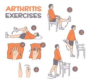 Joint flexibility tips for arthritis relief