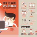 How to prevent digital eye strain from screen use