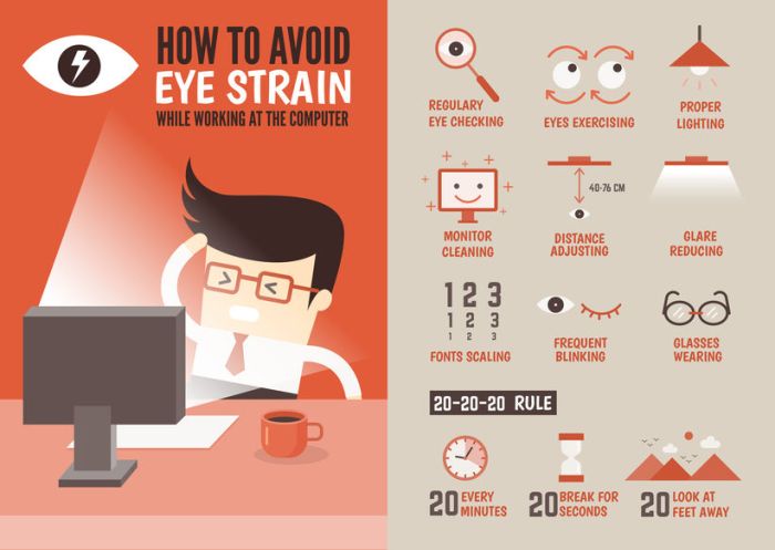How to prevent digital eye strain from screen use