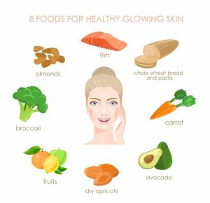 Importance of a balanced diet for glowing skin